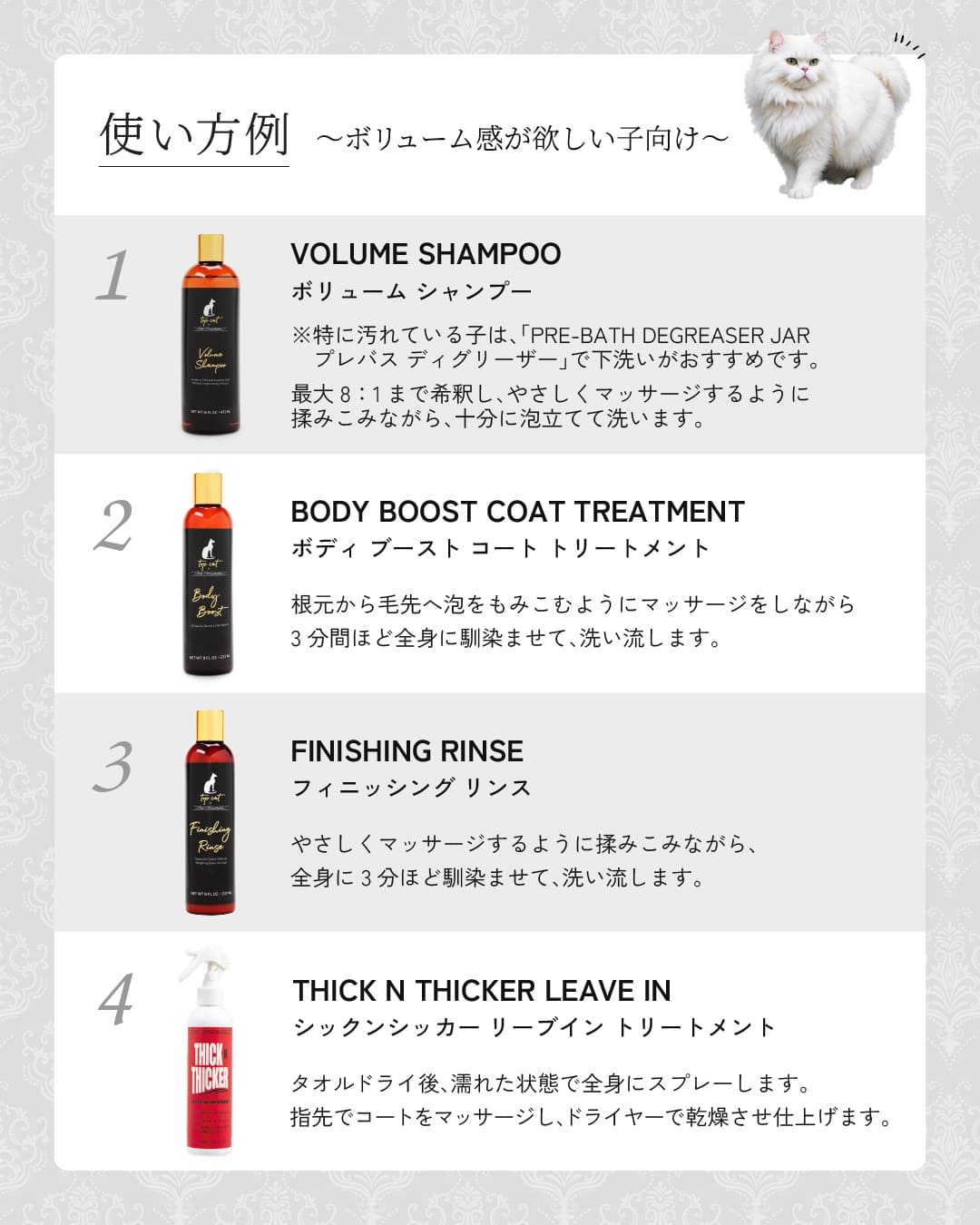 TOP CAT VOLUME SHAMPOO の使い方