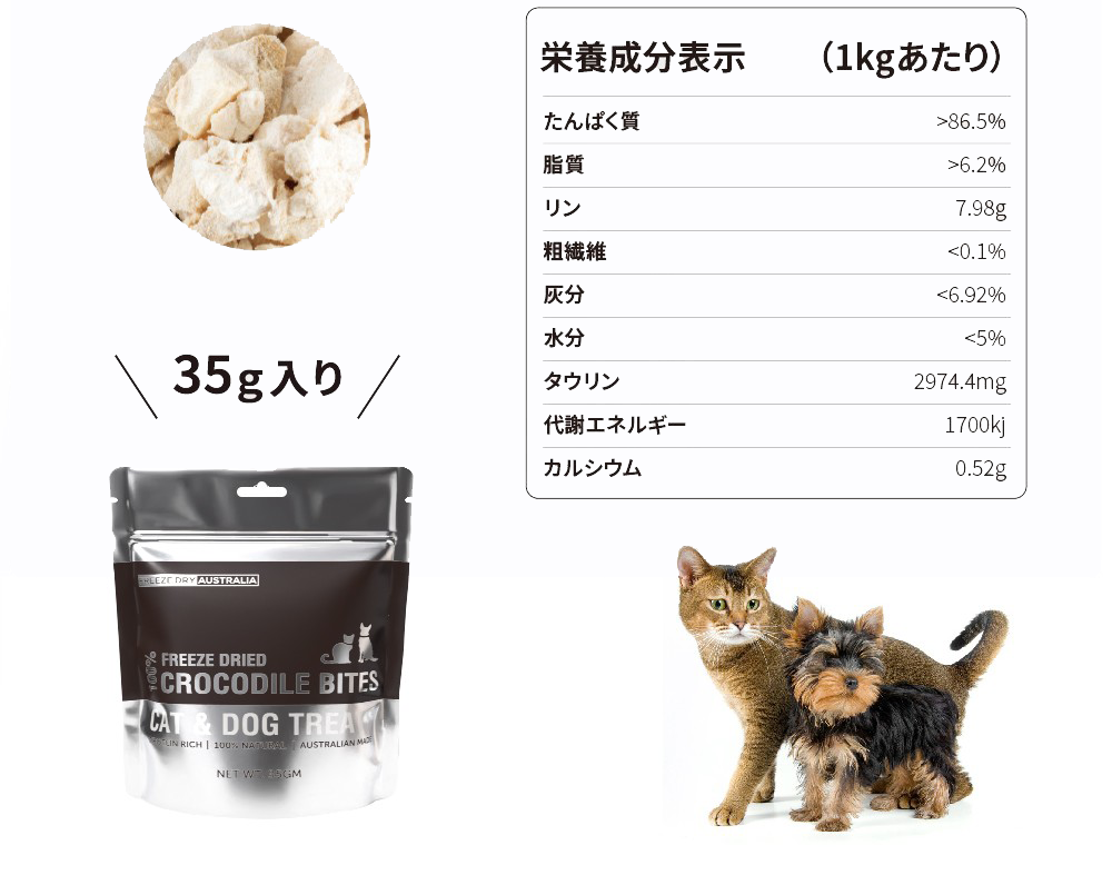 クロコダイル成分