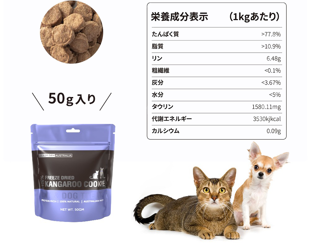 カンガルー成分